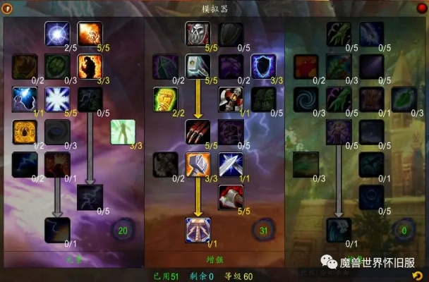 萨默海尔德类型配队总伤低？这套循环让DPS反超T0队