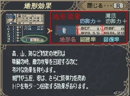 NDS龙剑通关率不足30%？核心机制与速通技巧全解析