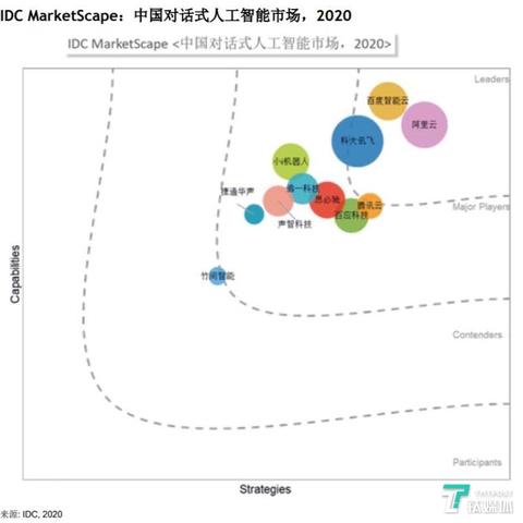 穿越火线外挂类型深度拆解，2024最新黑产内幕与实战反制策略