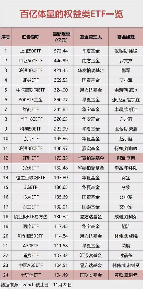 2024网通私服怎么选？实测3大稳定类型与避坑清单