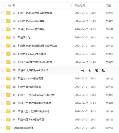 传奇sf怎么选才不踩坑？2024最新避坑实战手册