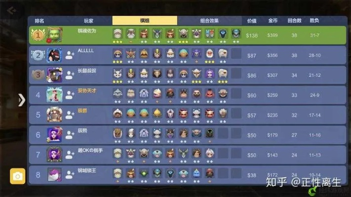 2026自走棋神族类型全解析，这3个隐藏机制决定你的段位天花板