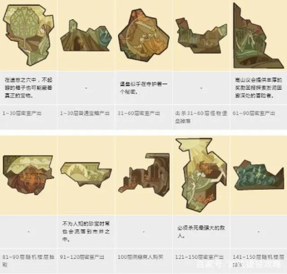 挖宝图总翻车？2025Q4最新刷新机制与概率UP卡位法