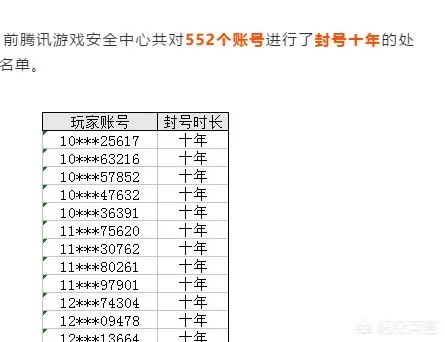 穿越火线外挂刷枪黑产全链条揭秘，2025年最新封号数据与反作弊机制深度对抗分析