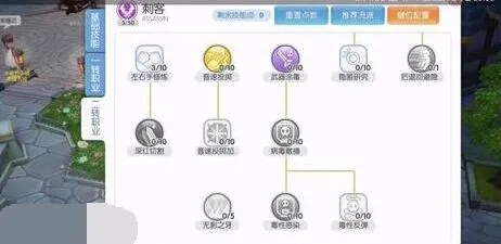 RO刺客转职路线2025终极解码，四转暗影十字暴击流隐藏机制与配装密码