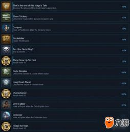 2025年圣安地列斯作弊码深度评测，哪些代码真正影响成就解锁？