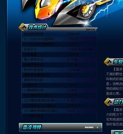 飞车贪吃鼠套装2025终极评测，满级属性+实战数据+3套T0搭配方案