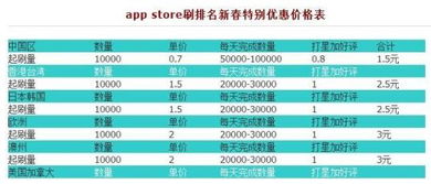 卡拉赞单刷收益暴跌？2025年6月最新数据揭示速通+装备收益最大化秘诀