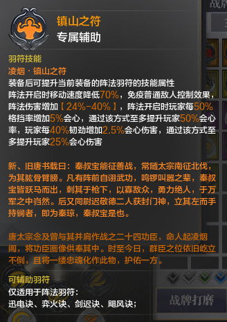 2025新版辅助装备穿戴资格全解析，这3类隐藏门槛90%玩家不知道