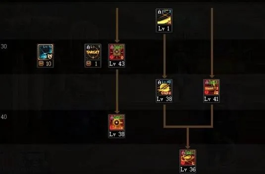 DNF技能加点2025，巴卡尔版本SP/TP分配底层逻辑与全职业实战方案