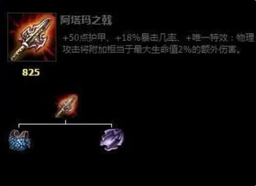 阿塔玛之戟被低估的5个真相，数据揭秘为何高端局都在偷偷出