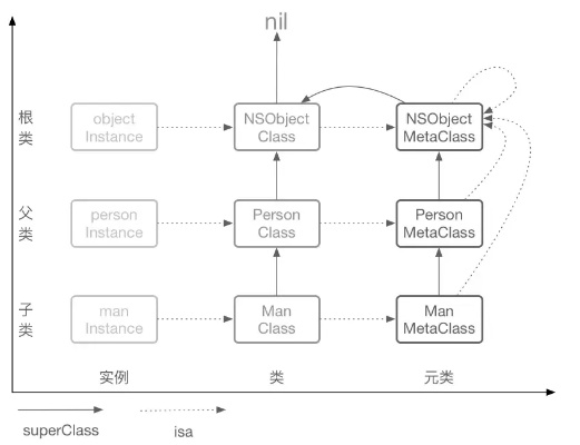 BELLISS类型彻底拆解，从角色驱动到美学闭环的实战密码