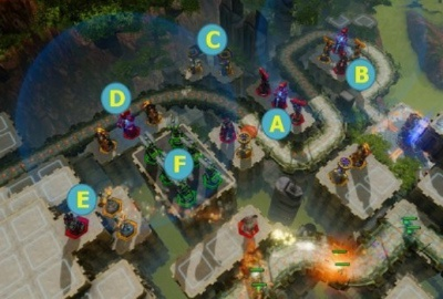 防御游戏通关密码，3大核心机制+实战布局图解