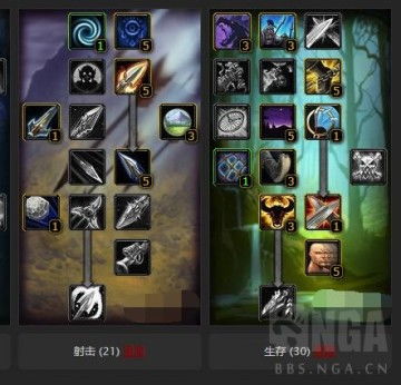 大灾变猎人三系天赋终极解析，2025兽王射击生存谁才是版本答案？