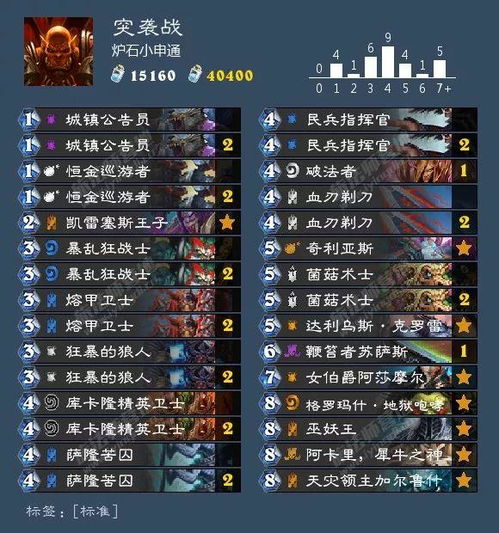 2025最新传奇连击补丁深度评测，三职业连击参数配置全攻略