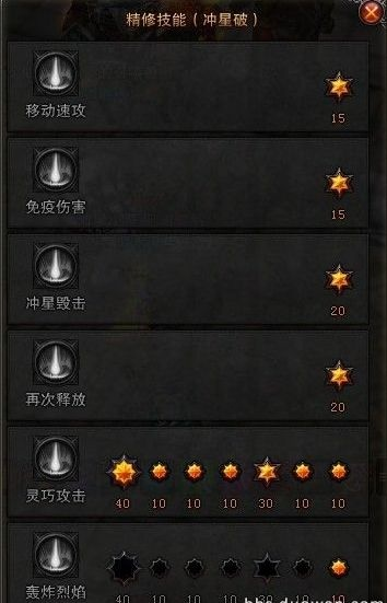 2025斗战神西行取金终极攻略，3套T0阵容+隐藏机制全解析