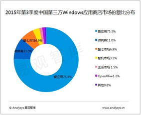 别再乱搜单机小游戏下载免费了！2025年最新安全渠道实测报告