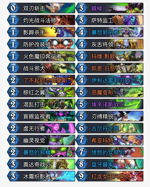 炉石传说2025新版本卡组代码全解析，从低保到传说的环境针对型构筑策略