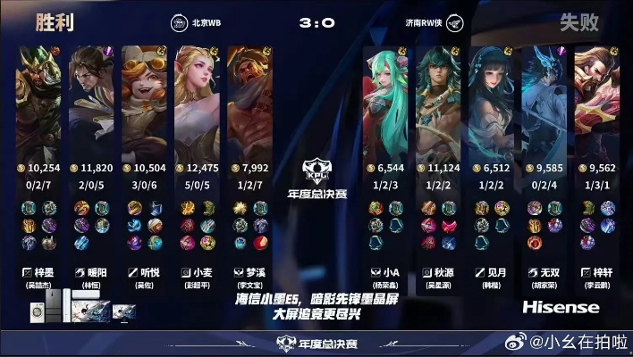 王者荣耀征召模式把把败方MVP？2025最新BP黑科技与阵容克制全解析