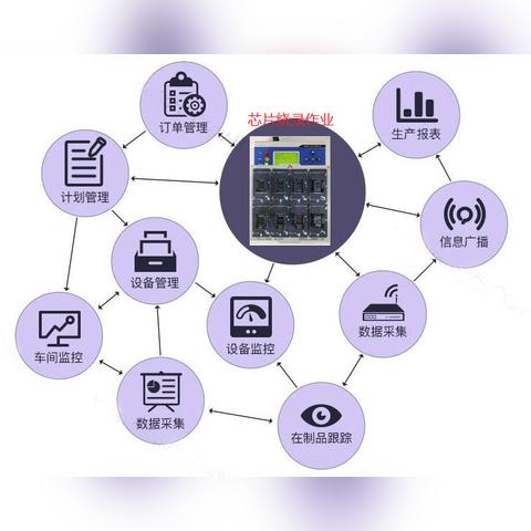 没网也能玩什么？2025年离线游戏全品类实战解析