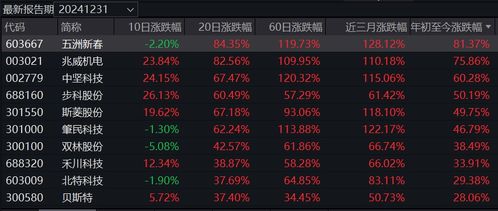 DQX到底值不值得玩？2025年最新实测数据揭示这款日式MMORPG的真实面貌