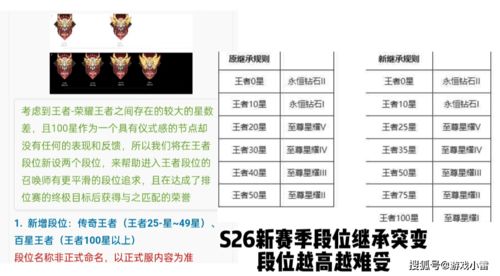 GW2职业选择困难症？2025版本T0强度排行+隐藏机制全揭秘