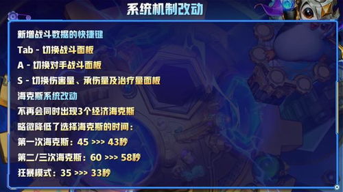 神明秩序阵容搭配2025，高玩实测3大信仰体系T0级神格组合，新手秒懂进阶攻略