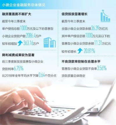 2025小微企业贷款平台生死战，谁能在3天内存活你的现金流？