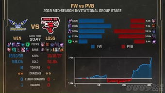 2026炉石中韩对抗赛终极解码，从BanPick到心理战的7个隐藏胜率法则