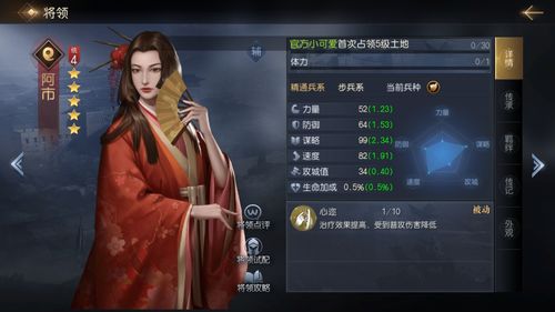 战国无双2阿市外传类型深度解析，从解锁到SSS评价实战手册