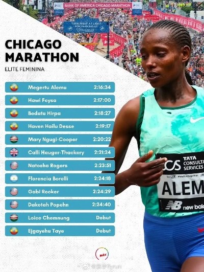 索马里女选手百米最慢纪录真相，游戏机制还是现实困境？2025最新解析