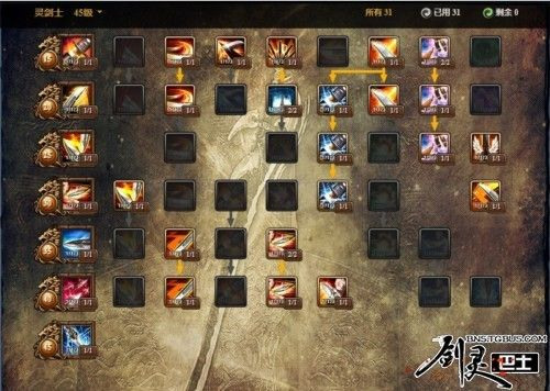 灵剑士3.0版本技能体系重构，2026年Q1双流派输出阈值突破与实战循环优化