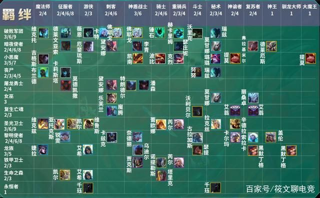 2025年6月英雄互娱上分黑科技，全英雄克制关系图谱与职业选手出装绝密档案