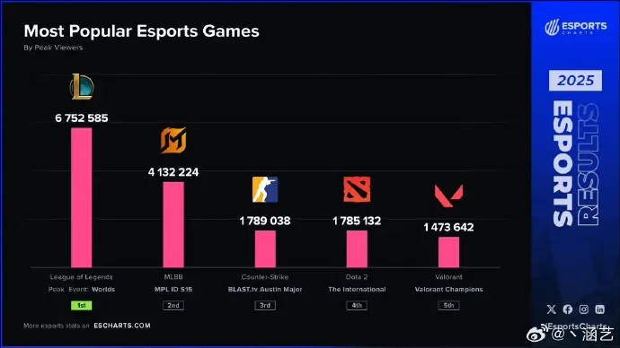 2025美服国际私服网站红黑榜，最新实测数据与延迟封号支付全痛点破解