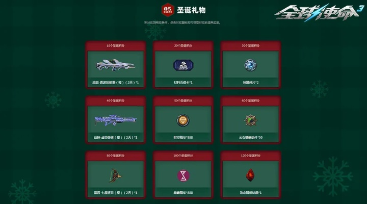 7.0前夕终极备战指南，2025年绝版奖励获取与物资囤积的3大核心策略