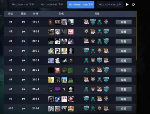 Dota视频站终极指南，从青铜到冠绝的实战进阶路径