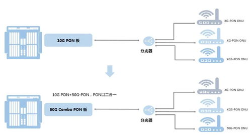 破解技术现状，Denuvo防护与绕过方案演变