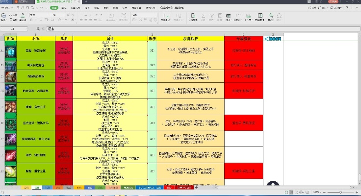 2025年还在纠结玩什么RPG？这份从跑团到CRPG的终极选型指南帮你秒懂