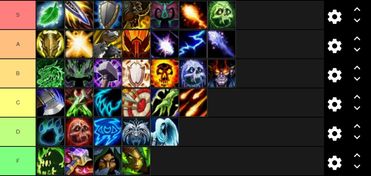 魔兽11.1套装终极抉择，T34套装碎片掉落机制与全职业幻化价值深度拆解