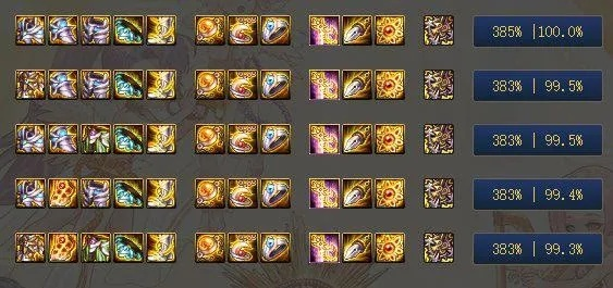 11.1版本毕业装速刷，3周达成神话装等326的隐藏路径