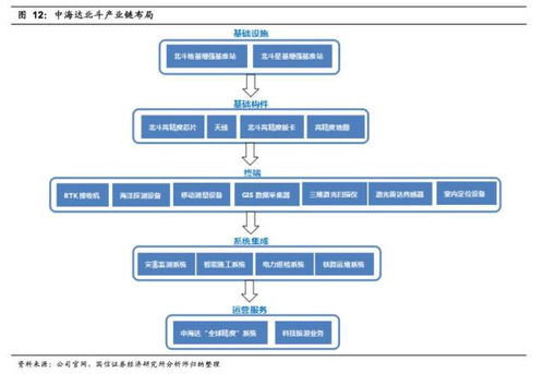2025最强执法系统揭秘，AI行为追踪如何3秒定位外挂？深度规避与申诉实战