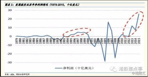 金权帝国2025最新版，从破产到金融寡头的7个反直觉操作
