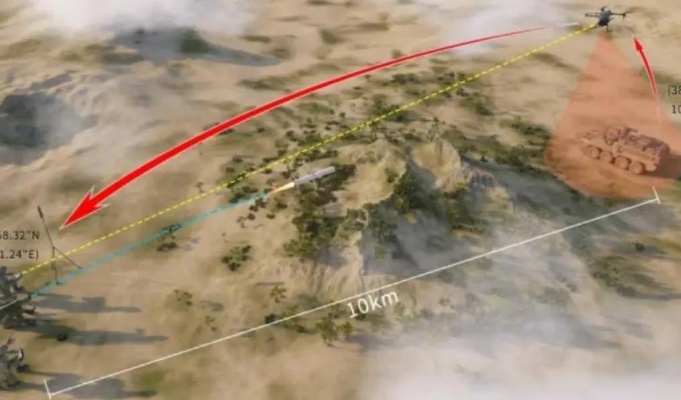 一、高度层压制，被90%玩家忽略的三维战场法则