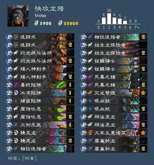 剑灵20章卡关率85%？2025最新机制破解+隐藏奖励全路线，老玩家实测通关攻略