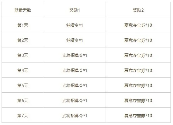 2025夏日套选购终极疑问，类型vs需求如何精准匹配？3大实战方案拆解
