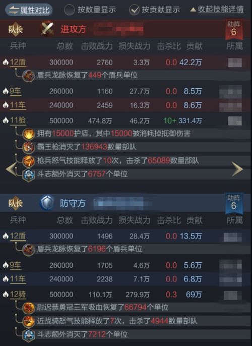 小战神类型怎么选？2025年6月最新数据揭示3大隐藏流派与实战匹配指南