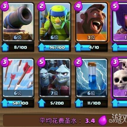 2025魔兽全类型生物克制手册，从元素到亡灵的终极打法解析