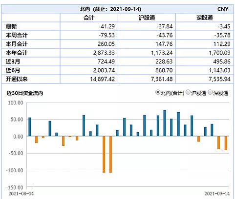 2025年各行业工资单出炉真相，互联网降薪30%？新能源逆势涨薪内幕