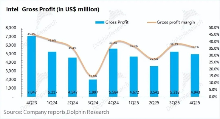 魔兽转服到底值不值？2025最新服务器迁移成本收益全对比