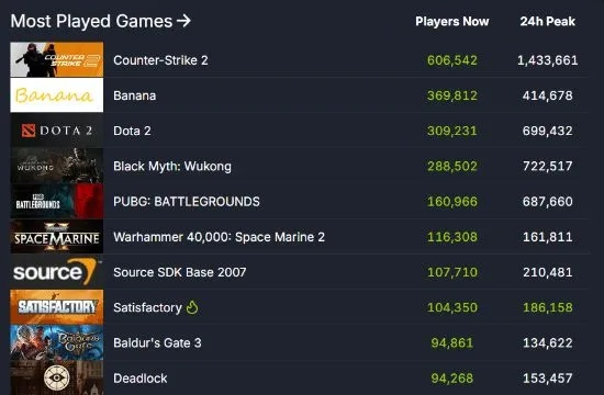 2026年Steam单机游戏买什么？15款必玩神作深度评测与配置指南